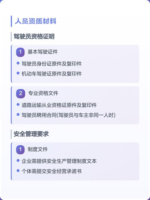 道路货运经营申请材料全攻略